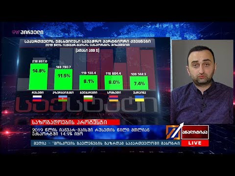 რუსეთი საქართველოს უმსხვილესი ექსპორტიორი ქვეყანაა