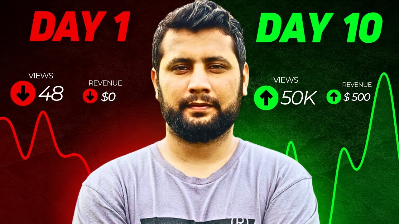Monetize Your Channel in Just 10 Days!