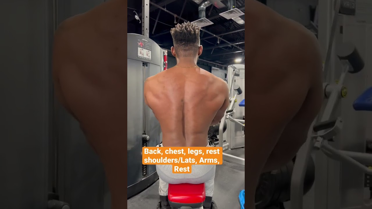 Shoulder to waist Ratio