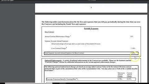 Variable Annuity Fees Explained