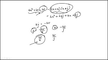 Question 15 Digital SAT Practice Test 4 Section 2 Math Module 2 Difficult