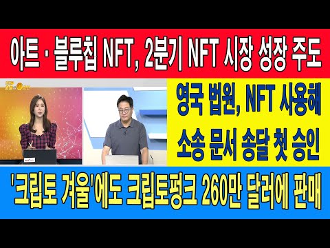 아트·블루칩 NFT, 2분기 NFT 시장 성장 주도/영국 법원, NFT 사용해 소송 문서 <strong>송달</strong> 첫 승인/&amp;#39;크립토 겨울&amp;#39;에도 크립토펑크 260만 달러에 판매