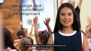 Language and Communication Development - Introduction