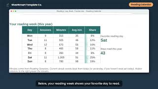 Reading Log and Book Tracker: Full Walkthrough, Every Tab Explained (Excel and Google Sheets)