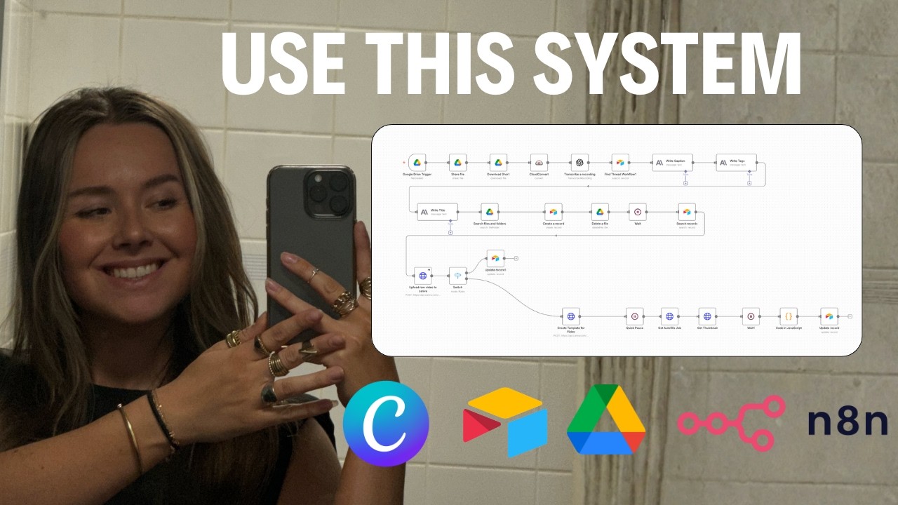 This Video Repurposing System Creates Captions + Transcripts From One Upload! (Automated)