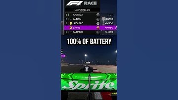 Taking our 2ND EVER RACE WIN 🥳 on F1 23 My Team Career Mode!