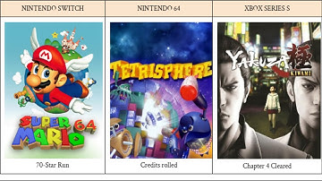 3D TETRIS FOR N64?? (Tetrisphere) | Games Beat 2025