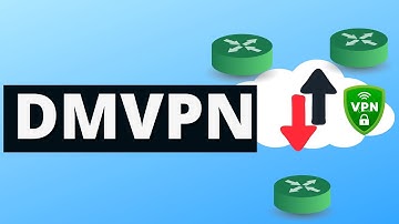 Mastering MGRE and DMVPN: Configuration Part 1 | konfiqurasiya bolum 1