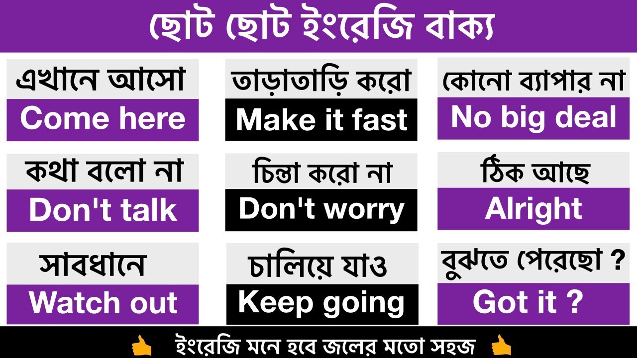 Basic Spoken English Sentences, English Speaking, Daily Use English Sentences, Bangla to english