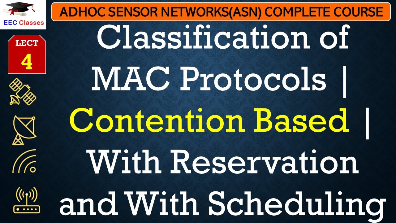 L4 classification of mac protocols contention based with