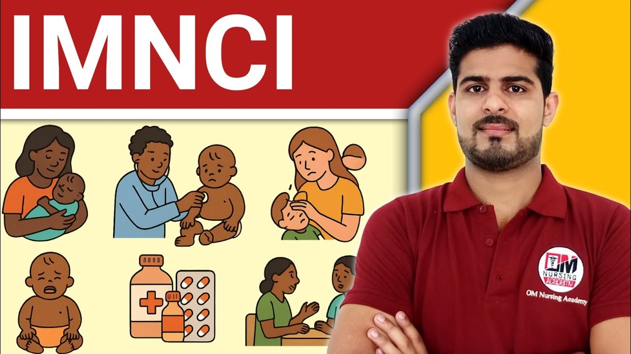 IMNCI | Integrated Management of Neonatal and Childhood Illness | Community Health