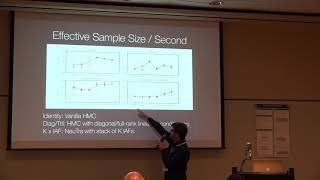 Matthew Hoffman: NeuTra-lizing Bad Geometry in Hamiltonian Monte Carlo Using Neural Transport