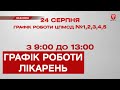 Графік роботи лікарень у суботу неділю та святкові дні Графік роботи лікарень у суботу неділю та святкові дні