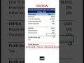 EBITDA Explained Simply | Understand Company Profit in 60 Seconds