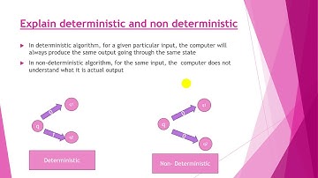 Deterministic and Non Deterministic algorithm   -  3