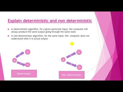 Deterministic and Non Deterministic algorithm   -  3