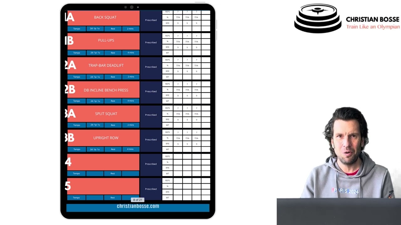 Workout of the Week 63: 3-Day Undulating Strength & Size Workout