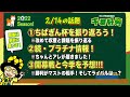 【2022 Season・２月１４日】今週末からいよいよリーグが開幕！みんな、準備はいいかぁ？