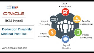 Oracle HCM Payroll Deduction Disability Medical Post Tax | Oracle HCM Payroll Tutorial | HCM BISP