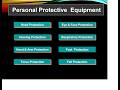 PPE SAFETY. Part-1 #safety #safetyofficer vireon safety institute