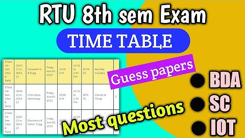 RTU 8th sem exam time table released | RTU 8th sem exam preparation | rtu latest update today