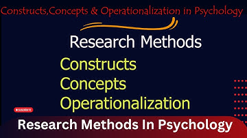 Conceptualization & Operationalization in Psychological Research[ Urdu/Hindi #wellnessbyfarah