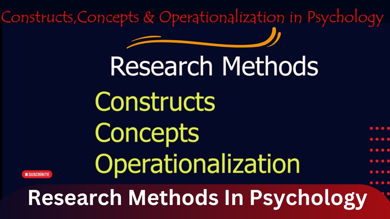 Conceptualization & Operationalization in Psychological Research[ Urdu ...