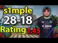s1mple 28-18 plays faceit (Cache) 1.45 Rating #cs2 #counterstrike2 #кс2 #cache #faceit #s1mple
