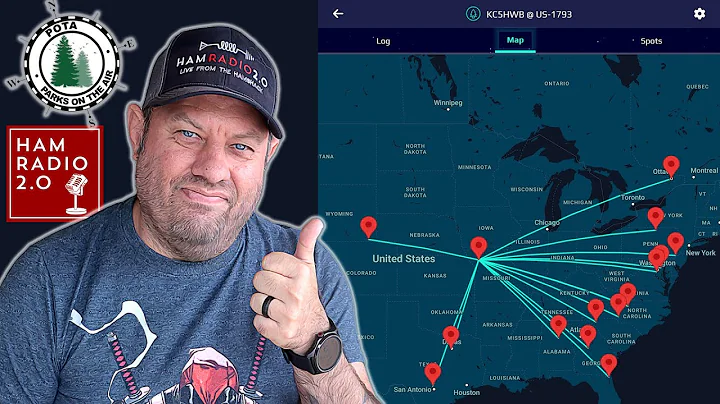 What Logging Software is THAT? Best Ham Radio Logging Software...