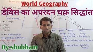 World geography// डेविस का अपरदन चक्र सिद्धांत