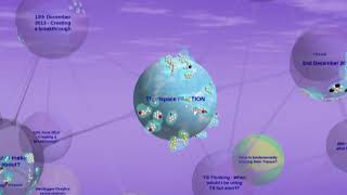 Thortspace - Social 3D VR and MR mind mapping software screenshot 5