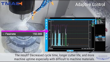 TMAC Adaptive Control: Real-Time Feed Rate Adjustment for CNC Cutting | Caron Engineering