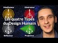 Les TYPES du Design Humain: Manifesteur, Générateur, Projecteur & Réflecteur