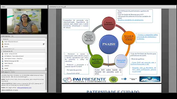 Qual o objetivo da política Nacional de atenção Integral à saúde do Homem?