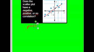 MathLabL5.4Ex1