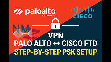 How to Configure Site-to-Site VPN Between Palo Alto and Cisco FTD | Using Pre-Shared Key (PSK)