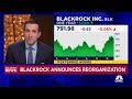 Blackrock buys infrastructure investor global infrastructure partners for 12 billion