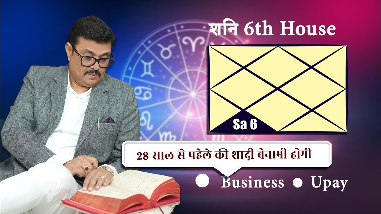 Shani in 6th House in Hindi From Lal Kitab | Saturn In Sixth House In Kundli Reading Astrology