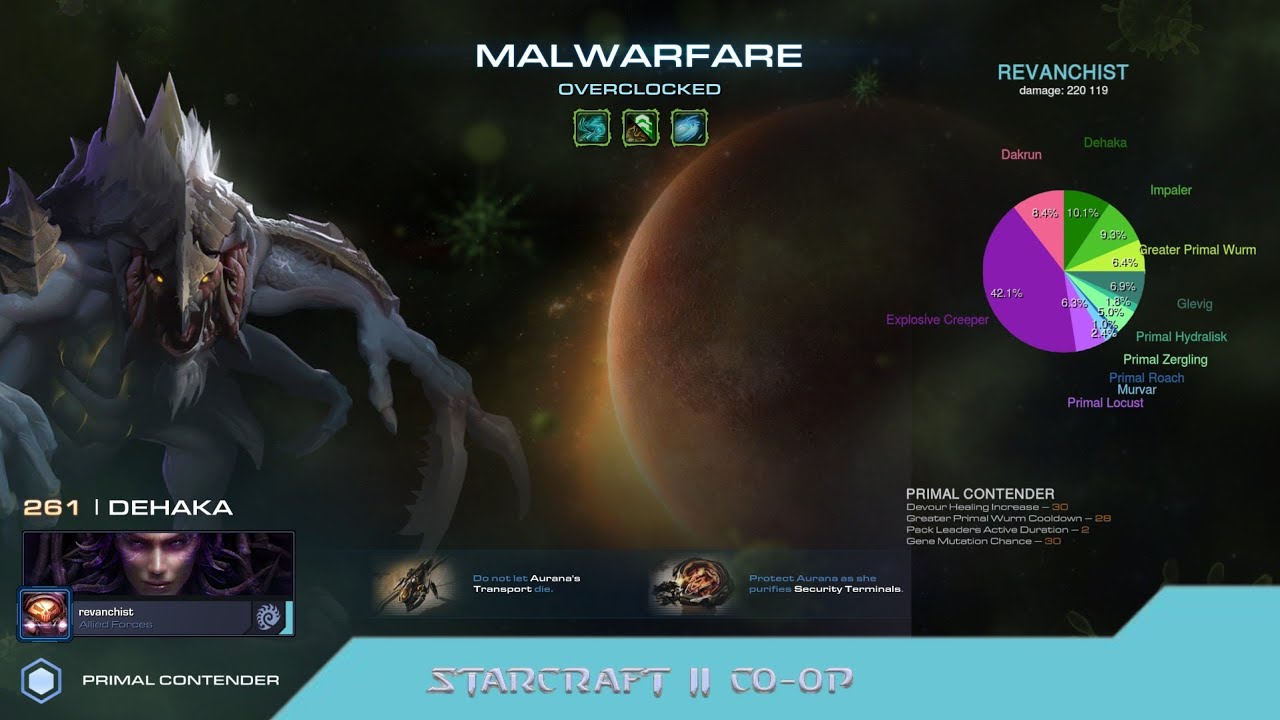 Overclocked (Dehaka P2 Solo) - StarCraft II Co-op Mutation (Brutal)