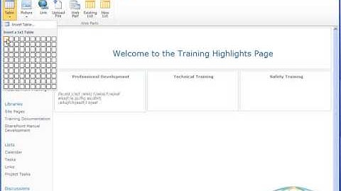 Creating and Working with Pages in SharePoint 2010