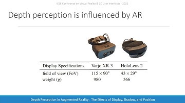 Teaser - Depth Perception in Augmented Reality - IEEE VR 2022