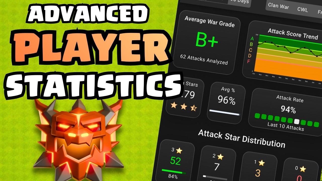 How to See ADVANCED Player Statistics in Clash of Clans – Clash Watch Tutorial