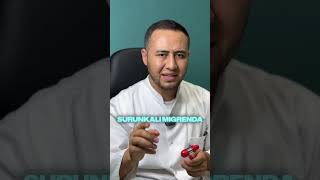 Migrenni davolash / Лечение мигрени / Migraine treatment             #migraine #ruhiyat #neurology