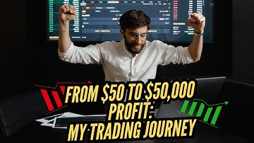 Turning $50 into $50,000 Trading XAUUSD & BTC - My Real Journey Begins!