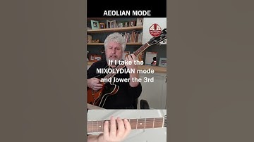 Modes in a Minute - AEOLIAN MODE (minor) - lower the 6th degree in Dorian - Modes in Parallel