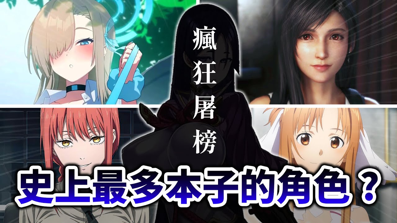 【爆冷門】蒂法, 亞絲娜, 綾波零竟然都輸她😂 你知道誰是ACG最多同人本的角色嗎?｜井川一 x 盜夢英雄2:幻野