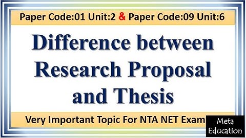 Lecture-90 Difference between synopsis and thesis | steps of writing a thesis | synopsis vs. thesis