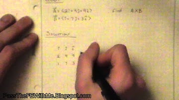 FE Review: Vector Cross Product