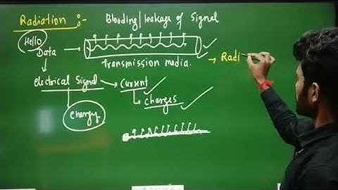 Network Basics | Lecture-16 | Radiation , Bandwidth | By Devendra Sir | IICS COLLEGE |