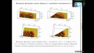 :  19.11.2024. .. , .. , ..  ( , - ). ...